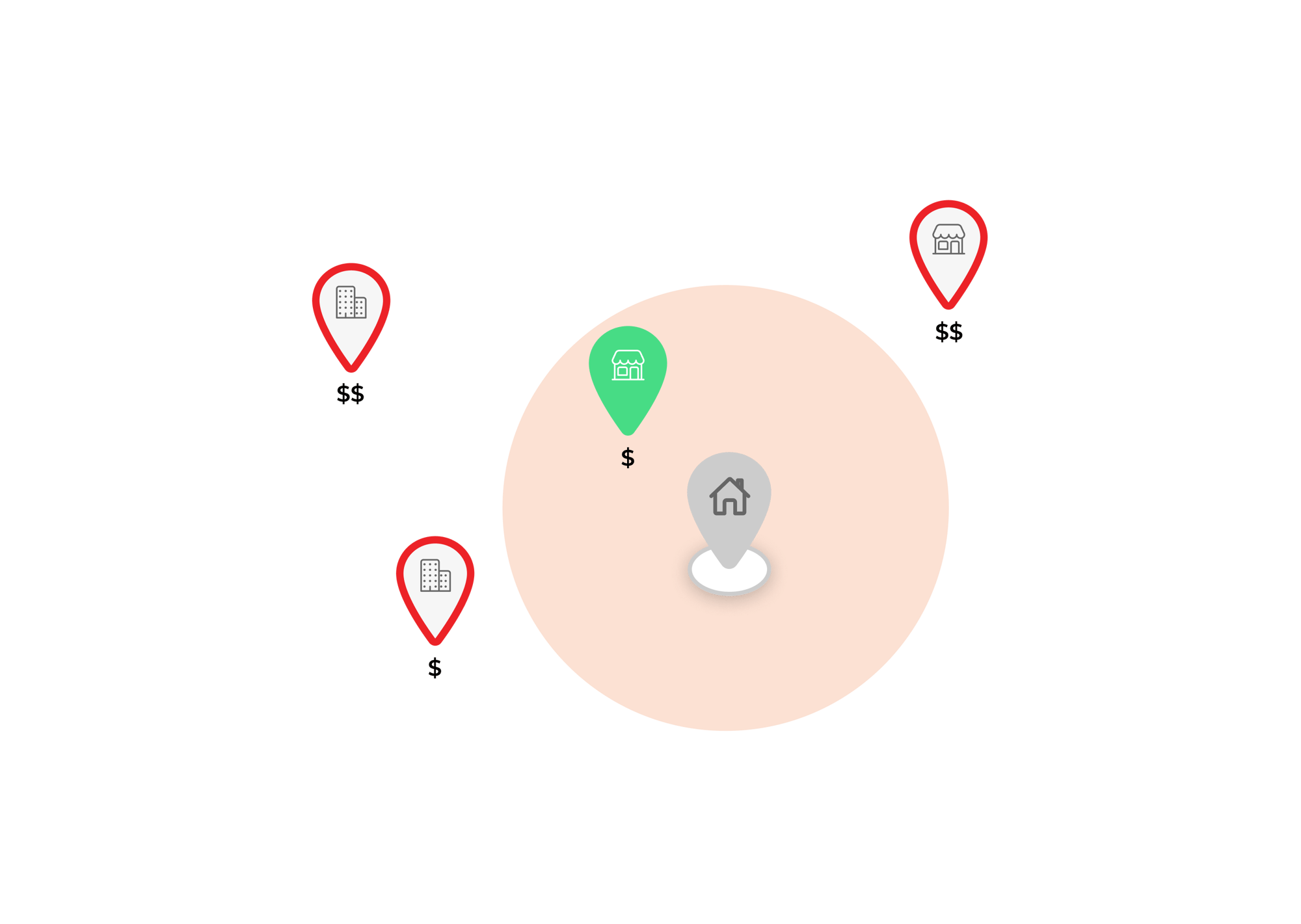 Map of store locations used by order management for Shopify to route orders