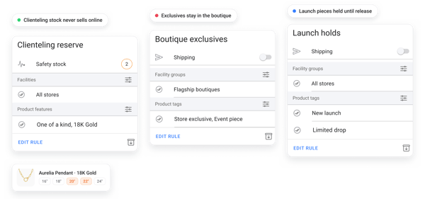 HotWax Commerce jewelry ATP rules keeping clienteling reserves, boutique exclusives, and launch holds out of online availability