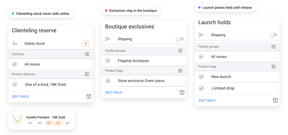 HotWax Commerce jewelry ATP rules keeping clienteling reserves, boutique exclusives, and launch holds out of online availability