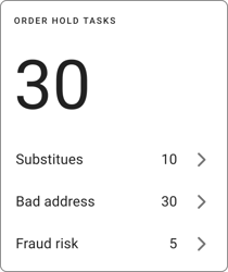 order-hold-take-actions
