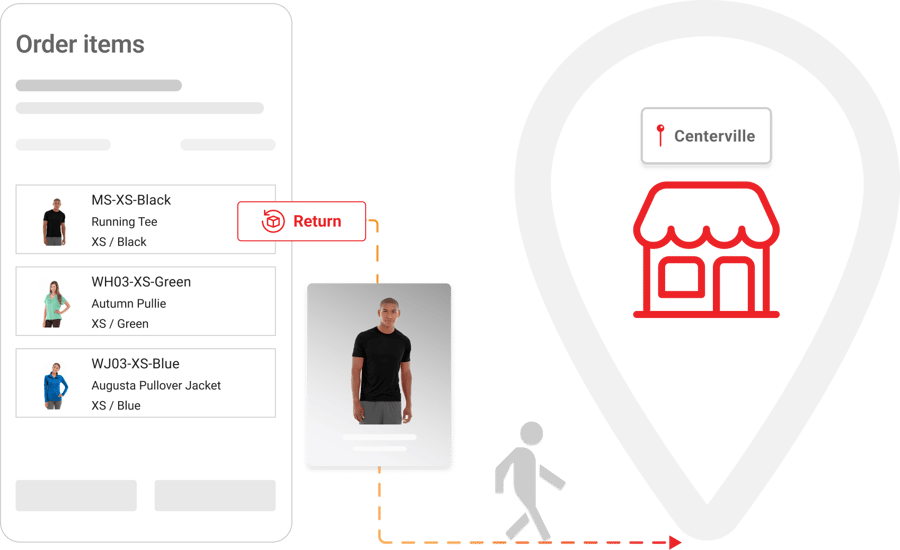 accept-returns-and-exchanges-in-store