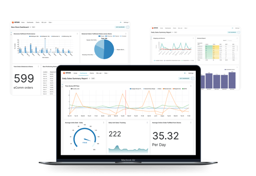 bi-reports-and-analytics-dashboard-oms