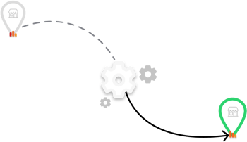 reroute-rejected-orders-order-routing