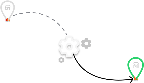 reroute-rejected-orders-order-routing