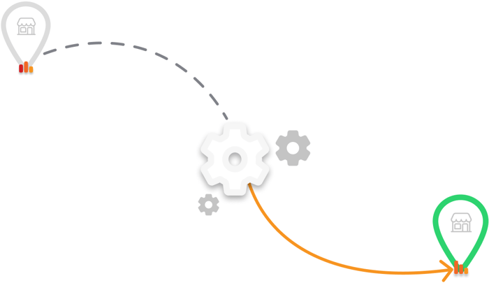 Order routing rerouting a rejected order to the next best store
