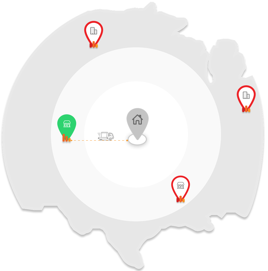 Order routing choosing stores within a set radius of the customer