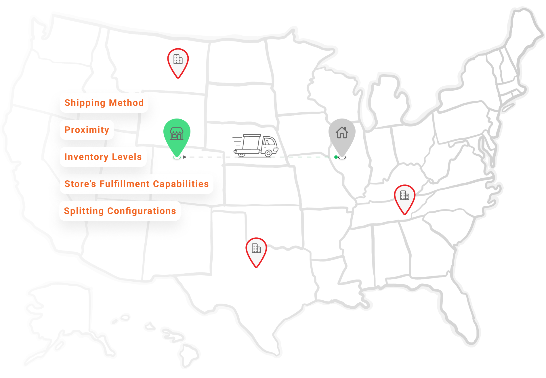 HotWax routes online orders to the best fulfillment locations
