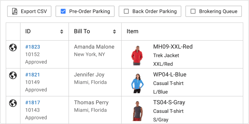 Centralized Pre-Orders view