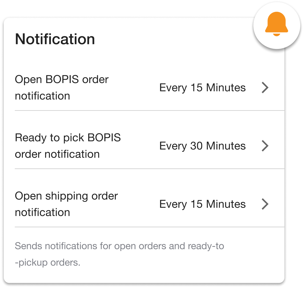 Notification settings for open BOPIS and shipping orders, in the HotWax Commerce August 2024 release