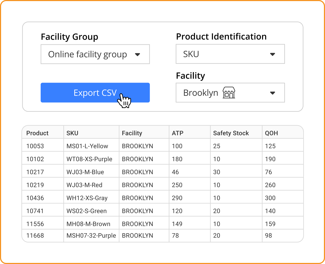 Export products CSV by facility, with ATP and safety stock per SKU, in the HotWax Commerce April 2025 release