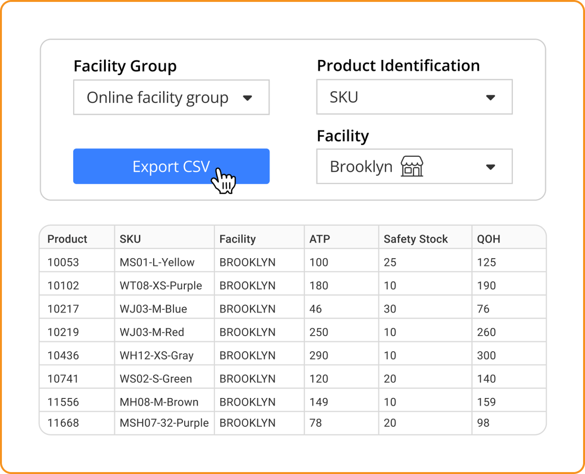 Export products CSV by facility, with ATP and safety stock per SKU, in the HotWax Commerce April 2025 release