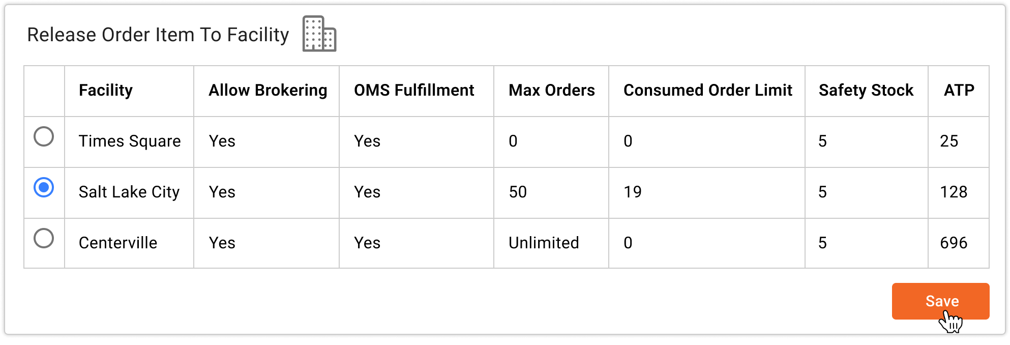 Omnichannel order management- release orders new