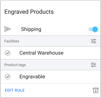routing-check-product-channel-rules