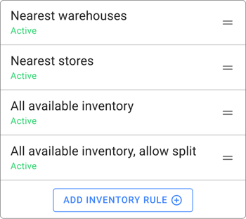 routing-waterfall-lookup-inventory-rules