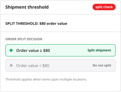 HotWax Commerce minimum shipment value threshold check preventing unprofitable low-value footwear order splits