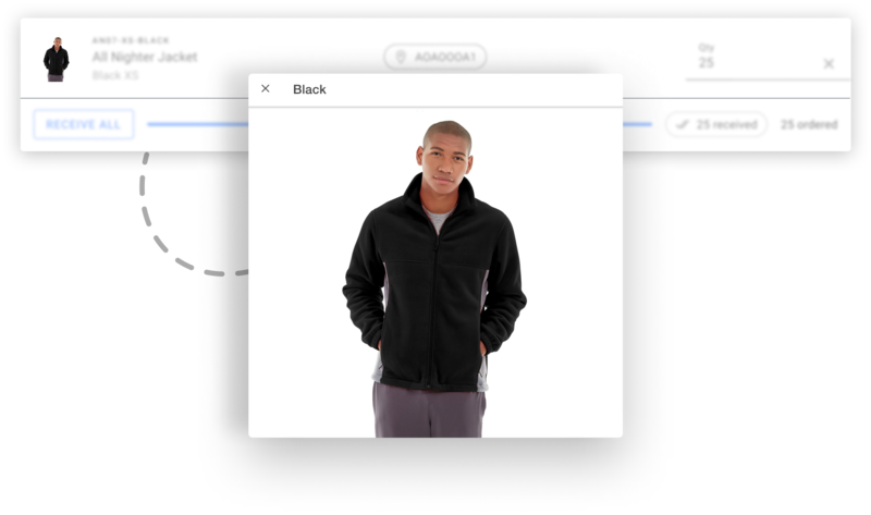 Enlarged product image used to identify an item without a barcode during store receiving