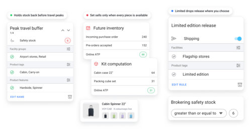 Luggage availability rules that hold peak stock, sell sets only when complete, and release drops to stores