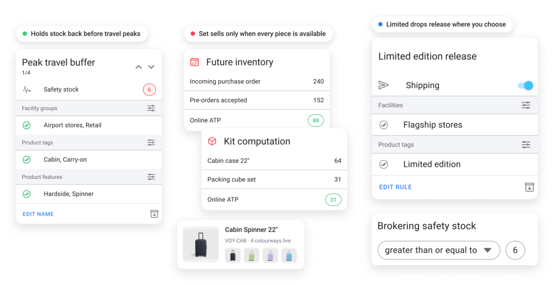 Luggage availability rules that hold peak stock, sell sets only when complete, and release drops to stores
