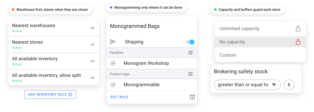 Luggage order routing to the nearest location, monogramming to capable workshops, with store capacity limits