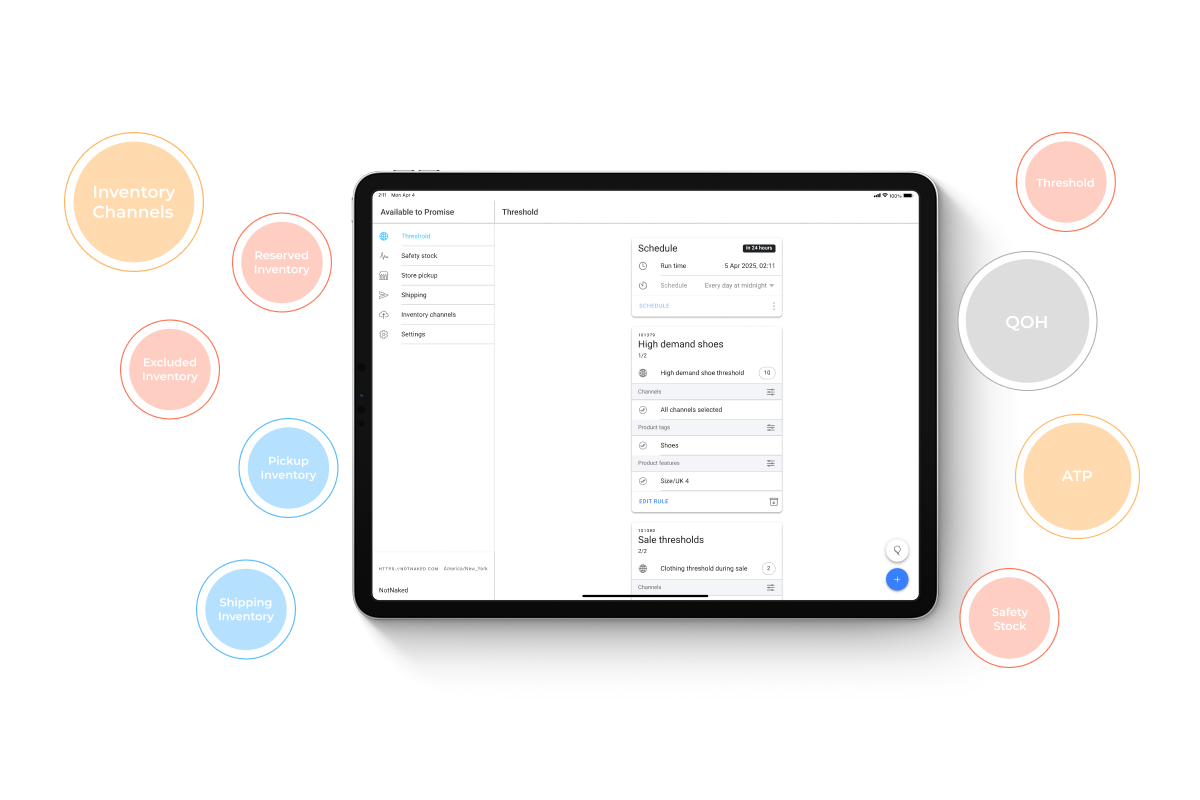 Unified inventory dashboard with channels, reservations, ATP, QOH, thresholds, and safety stock