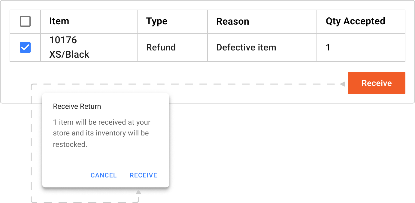 Configurable restocking