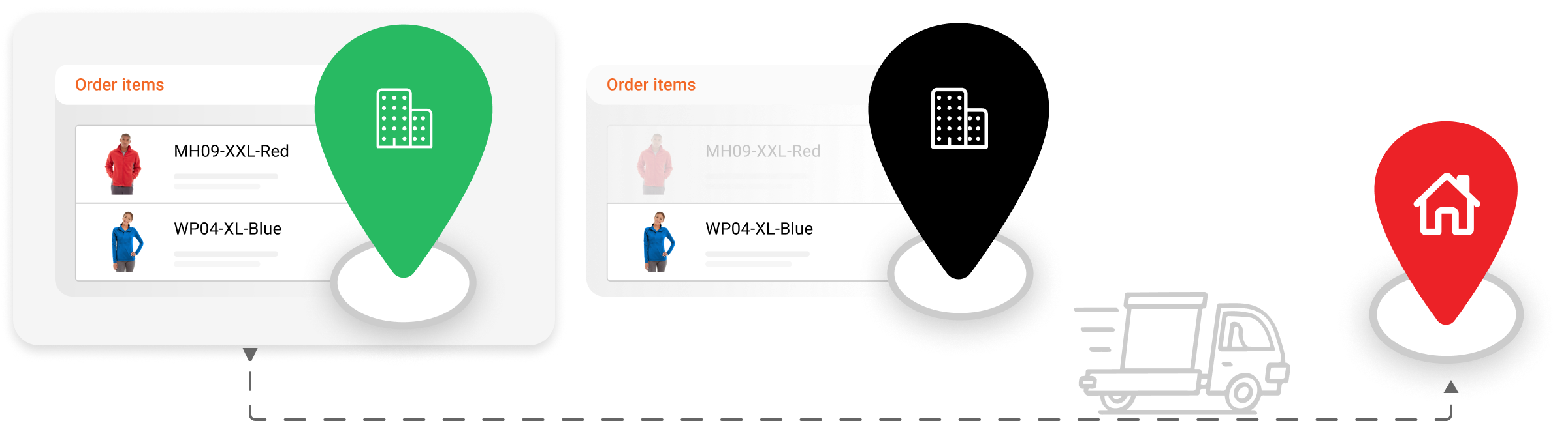 Order Splitting
