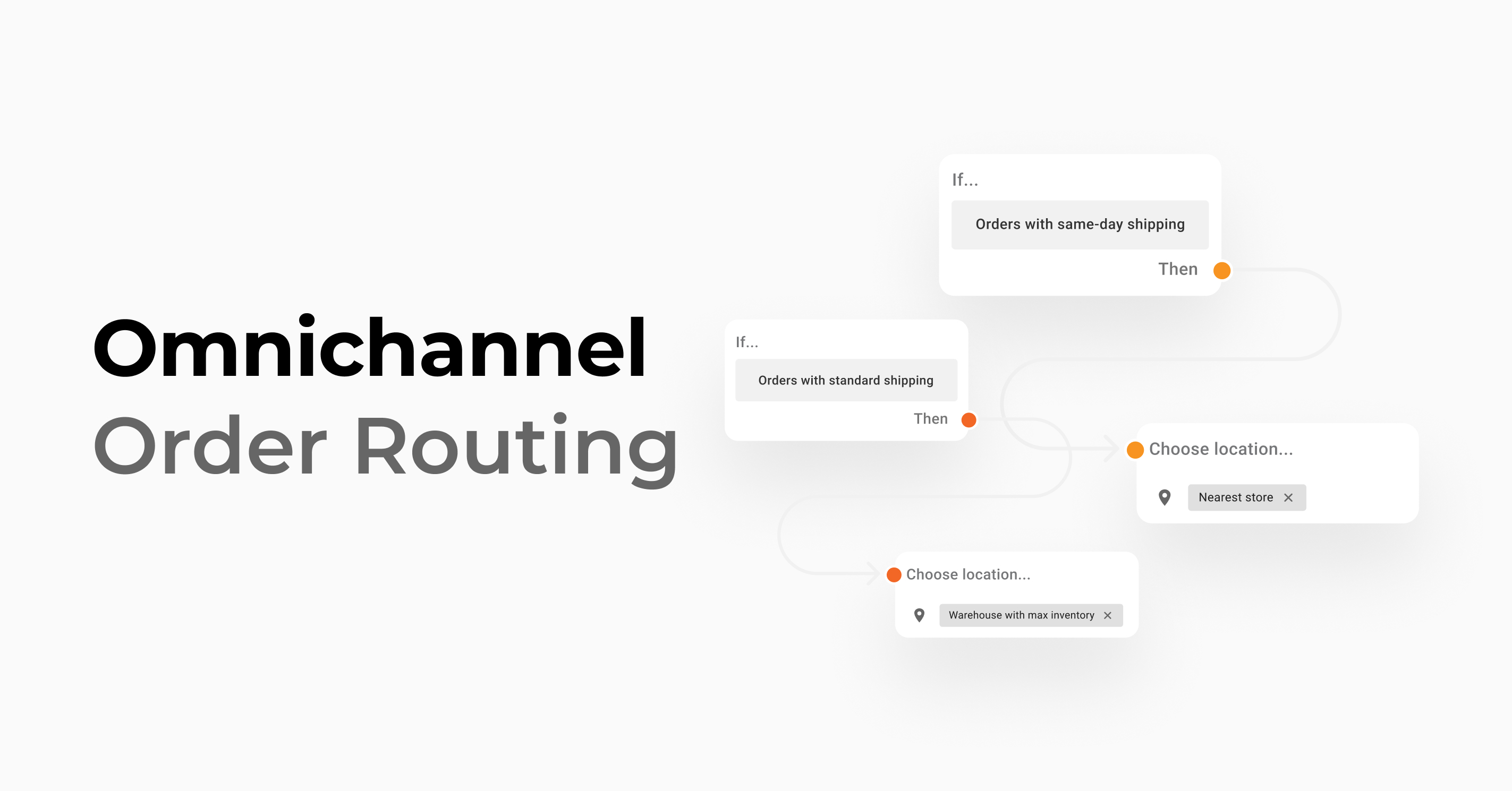 Omnichannel Order Routing Playbook whitepaper cover