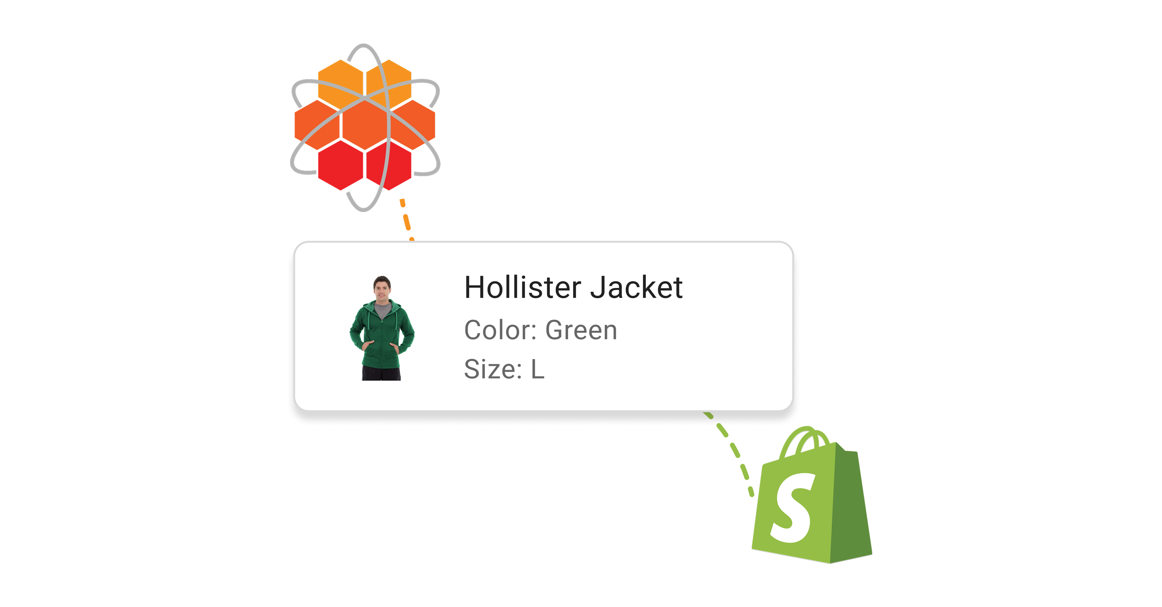 improved-product-updates-sync-from-shopify