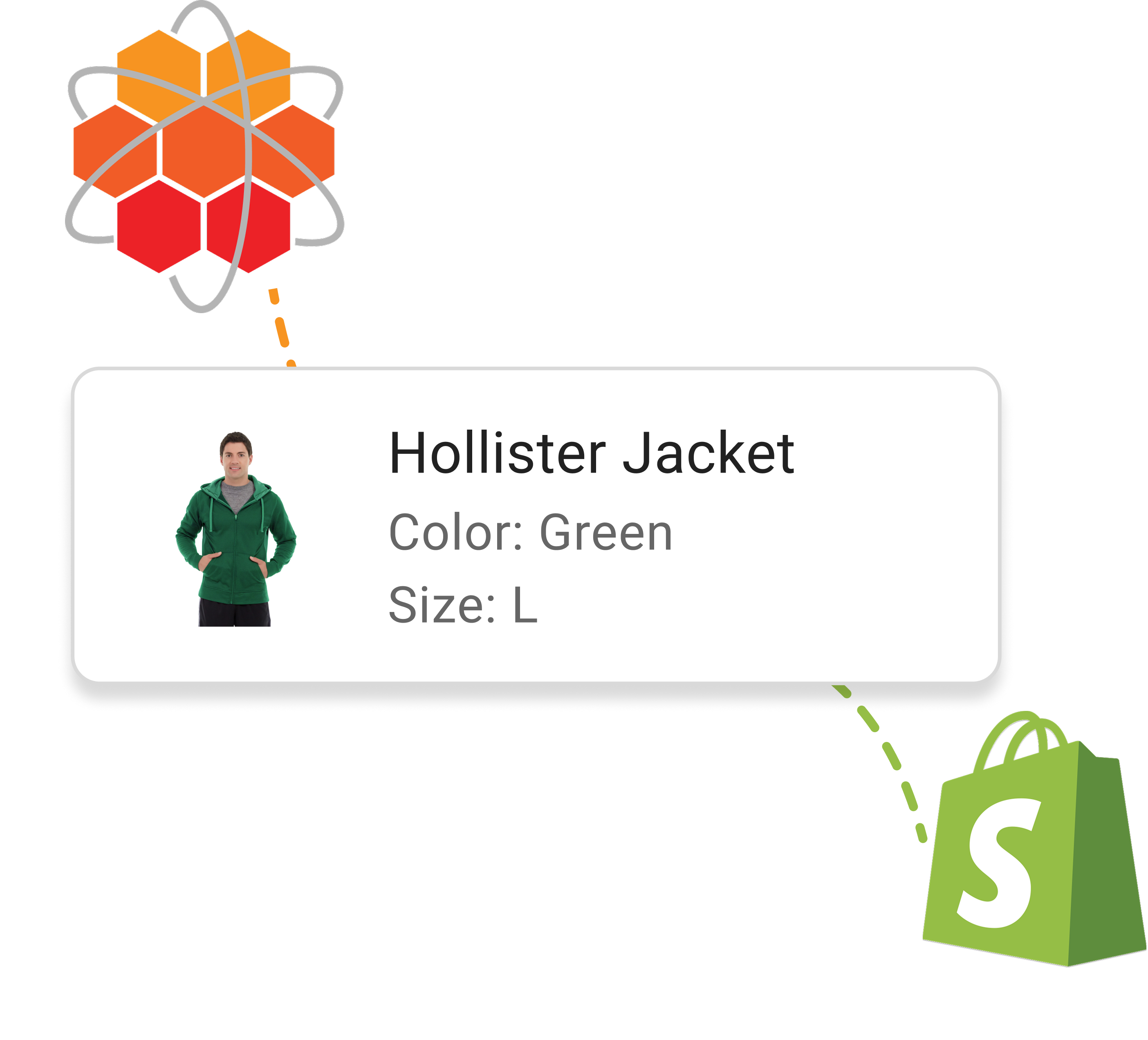 product-updates-from-shopify-pu